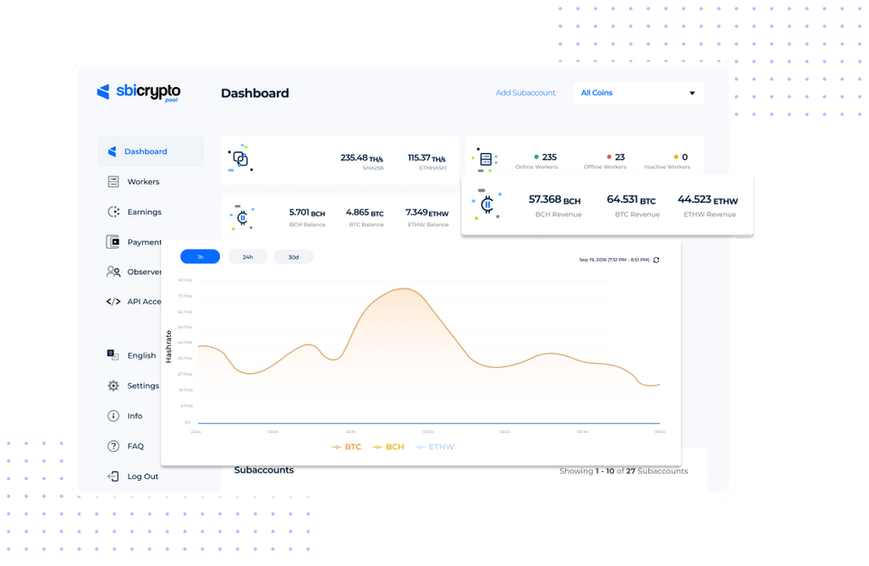 mock up of the SBI Crypto Pool UI